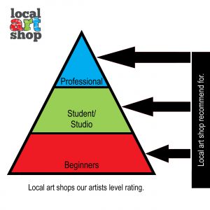 Local Art Shop recommended for