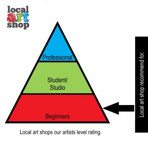 Local Art Shop recommended for