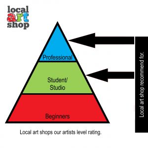 Local Art Shop recommended for